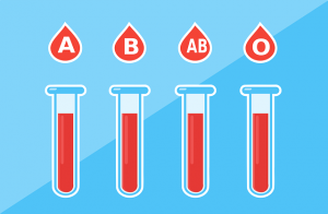 blood group test